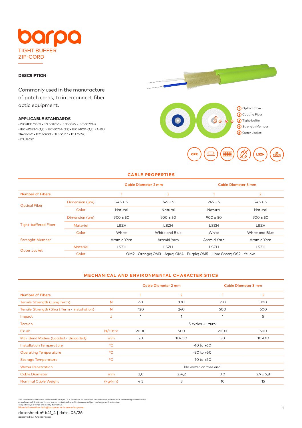 Zip-Cord Cable – LSZH - Datasheet
