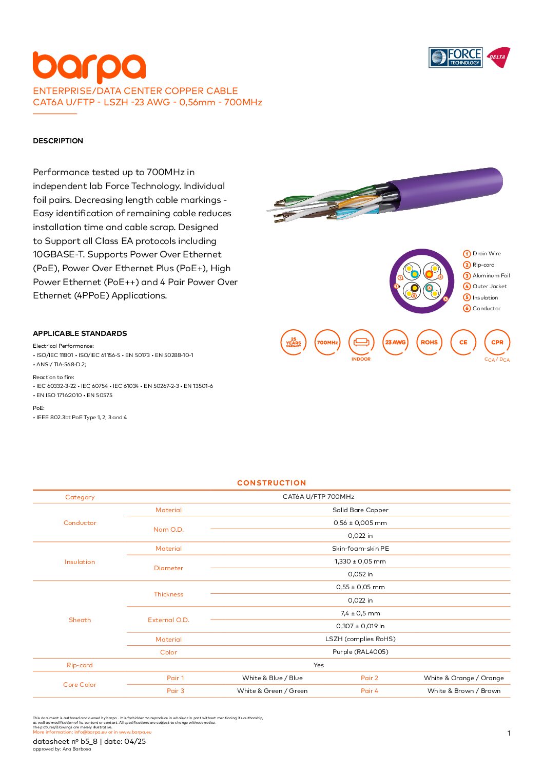 Cable Cat.6A U/FTP LSZH – 23AWG – 700 MHz - Datasheet