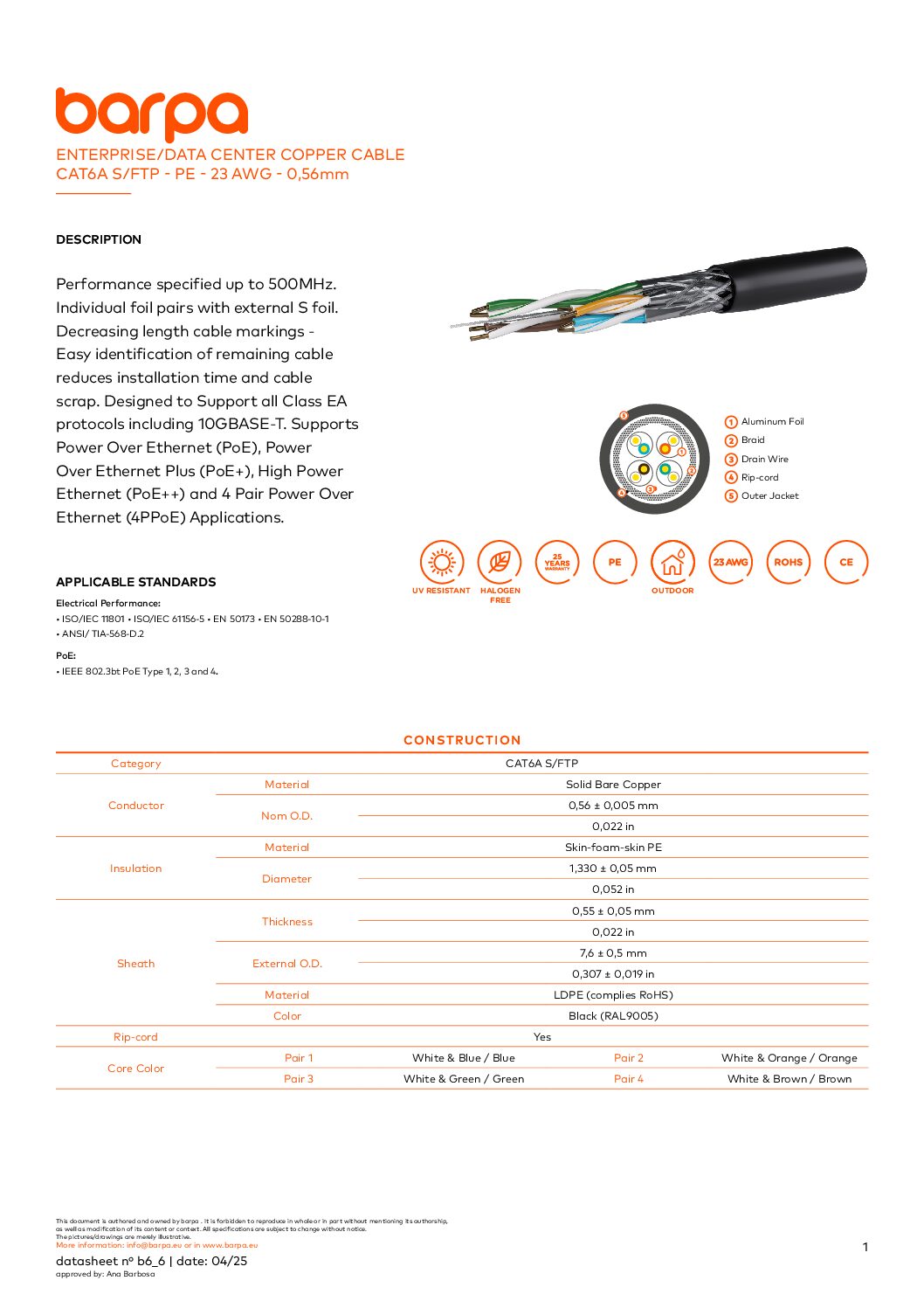 Cable Cat.6A S/FTP PE – 23AWG - Datasheet