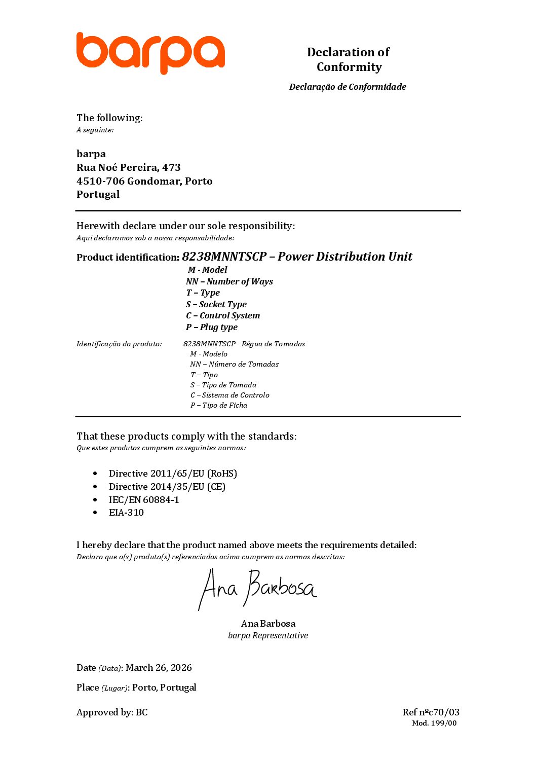 PDU’S - Declaration of Conformity
