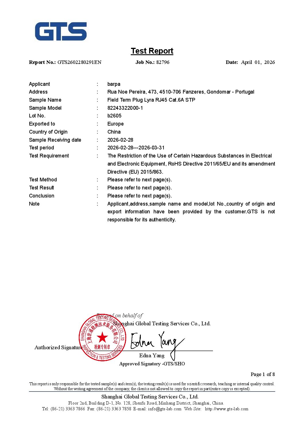 Field Term Plug The Lyra RJ45 Cat.6A STP - Test Data Report