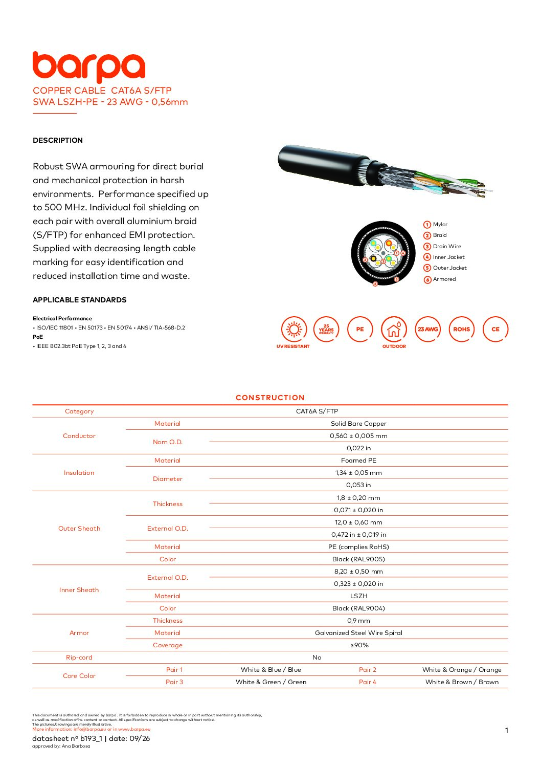 Cable Cat.6A S/FTP SWA – LSZH-PE – 23 AWG – Datasheet