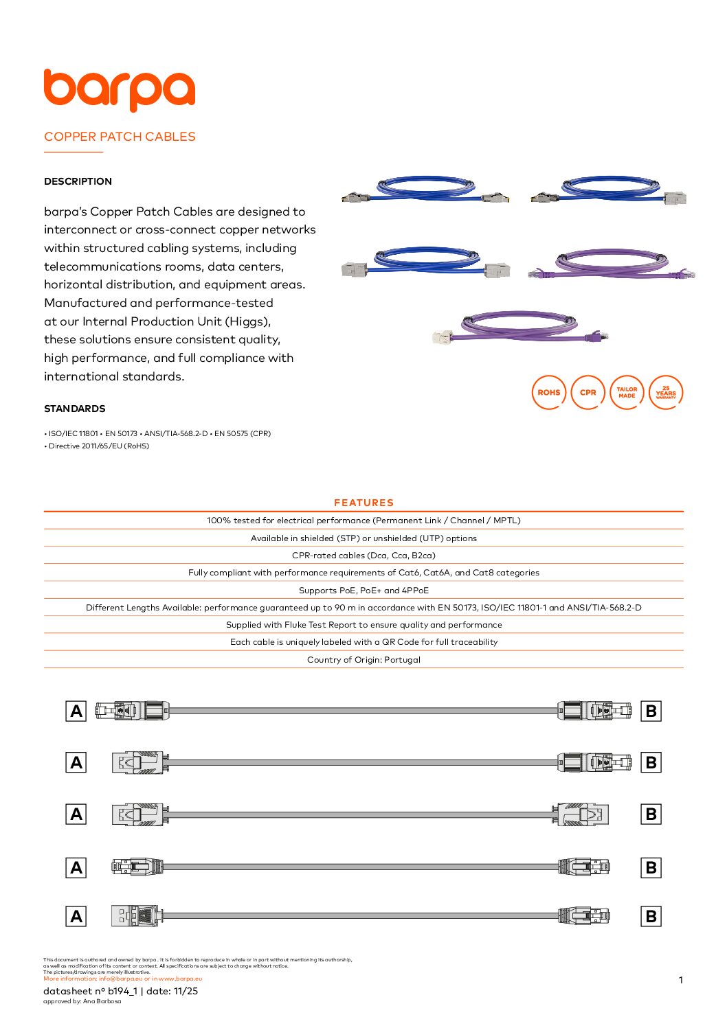Copper Patch Cables - Datasheet
