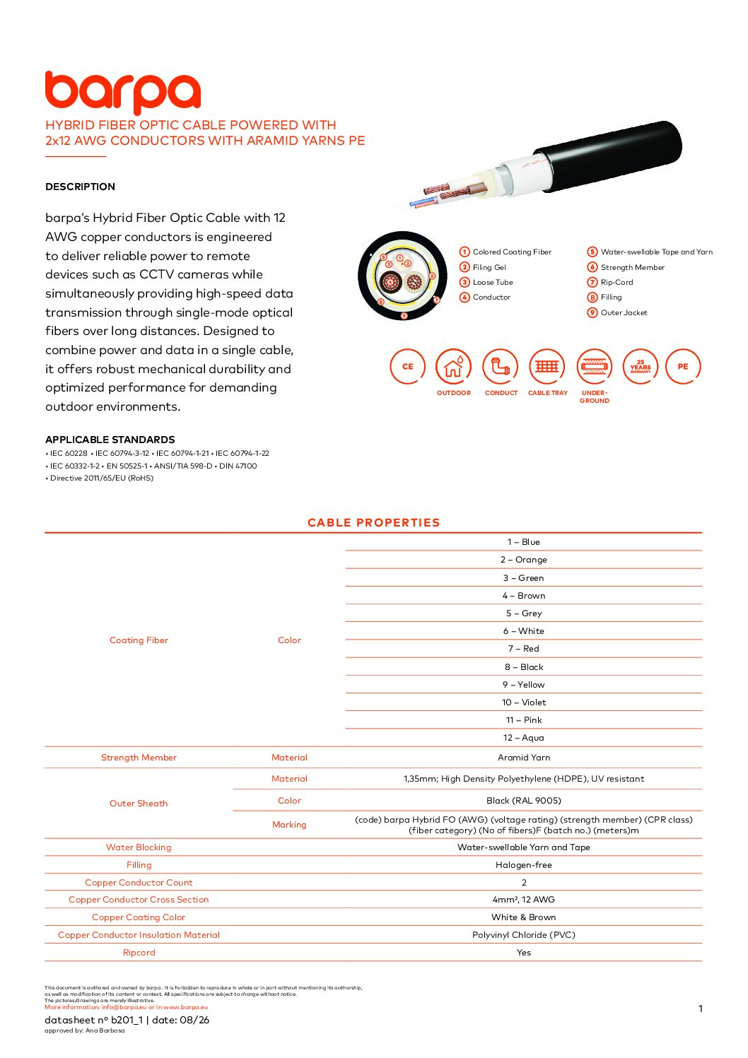 Hybrid Cable 2x12 AWG with Aramid Yarns – PE - Datasheet