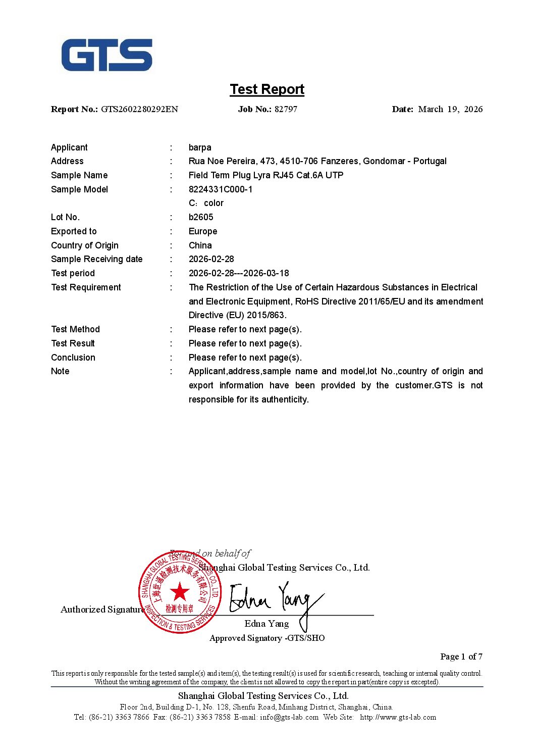 Field Term Plug The Lyra RJ45 Cat.6A UTP - Test Data Report